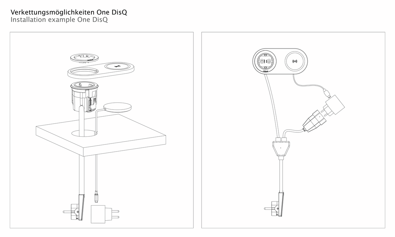 Naber Evoline® One DisQ USB A+C Qi, Ladestation, mit belgischem/französischem Stecker, schwarz matt