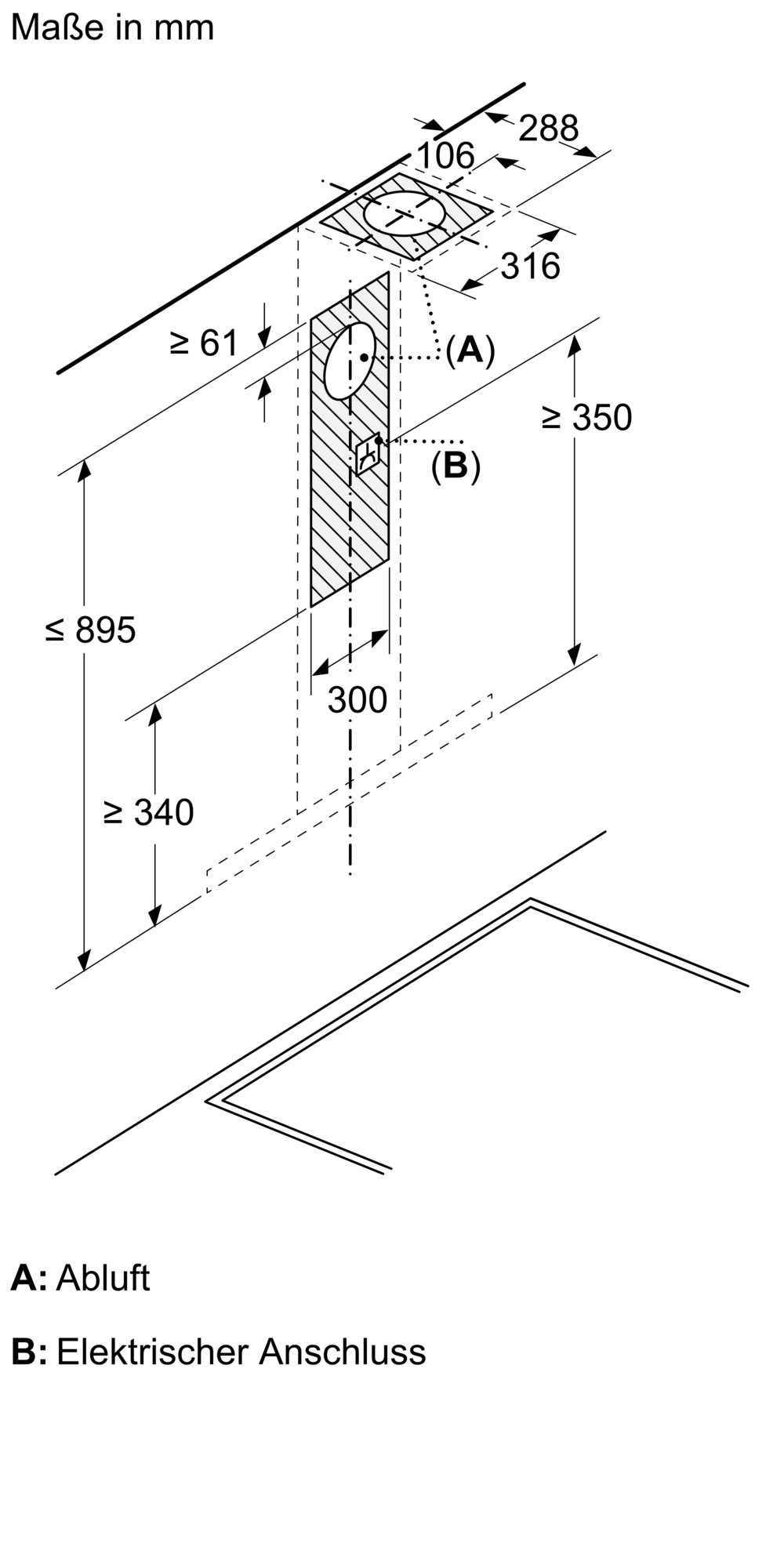 Neff D95BCC2L0